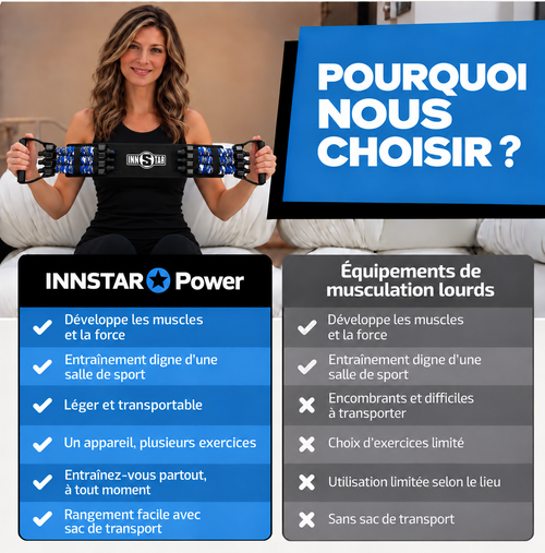 INNSTAR Power™ – Kit de Musculation Multifonction