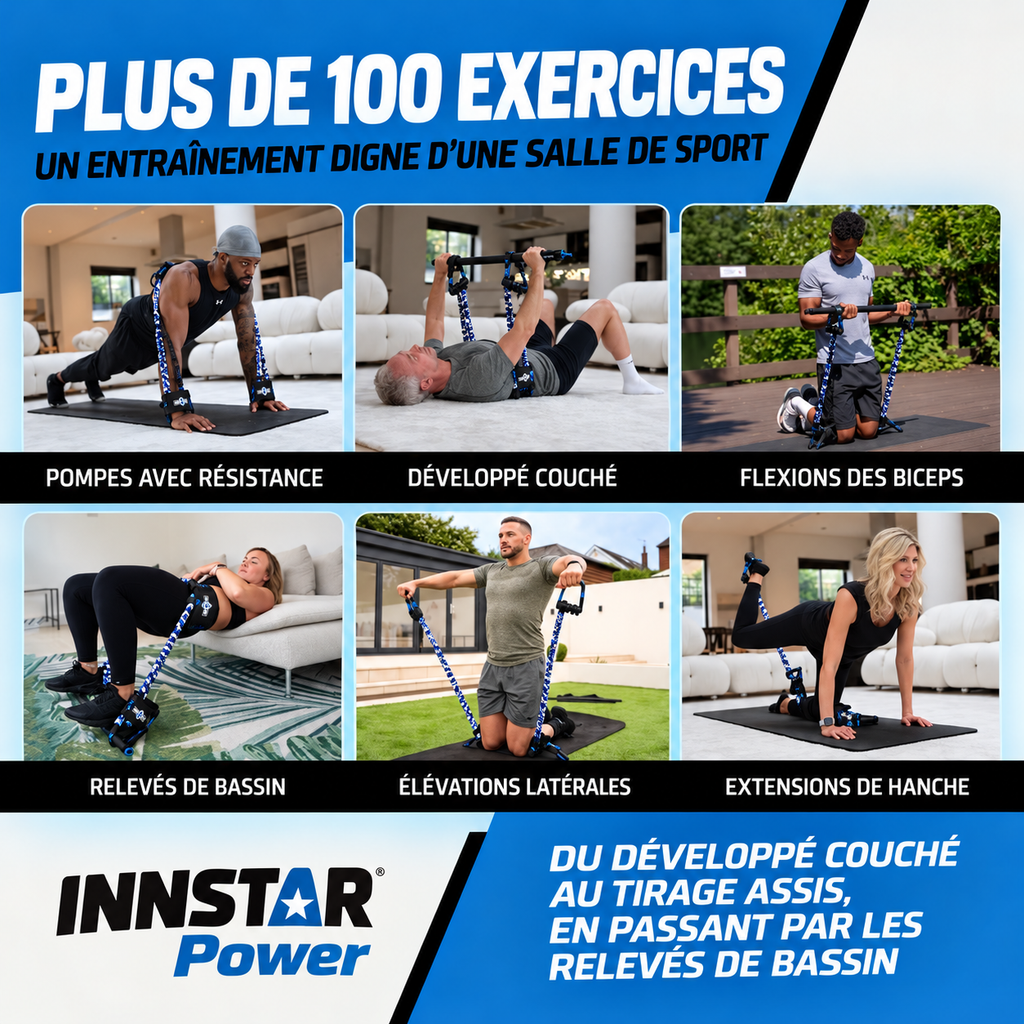 INNSTAR Power™ – Kit de Musculation Multifonction