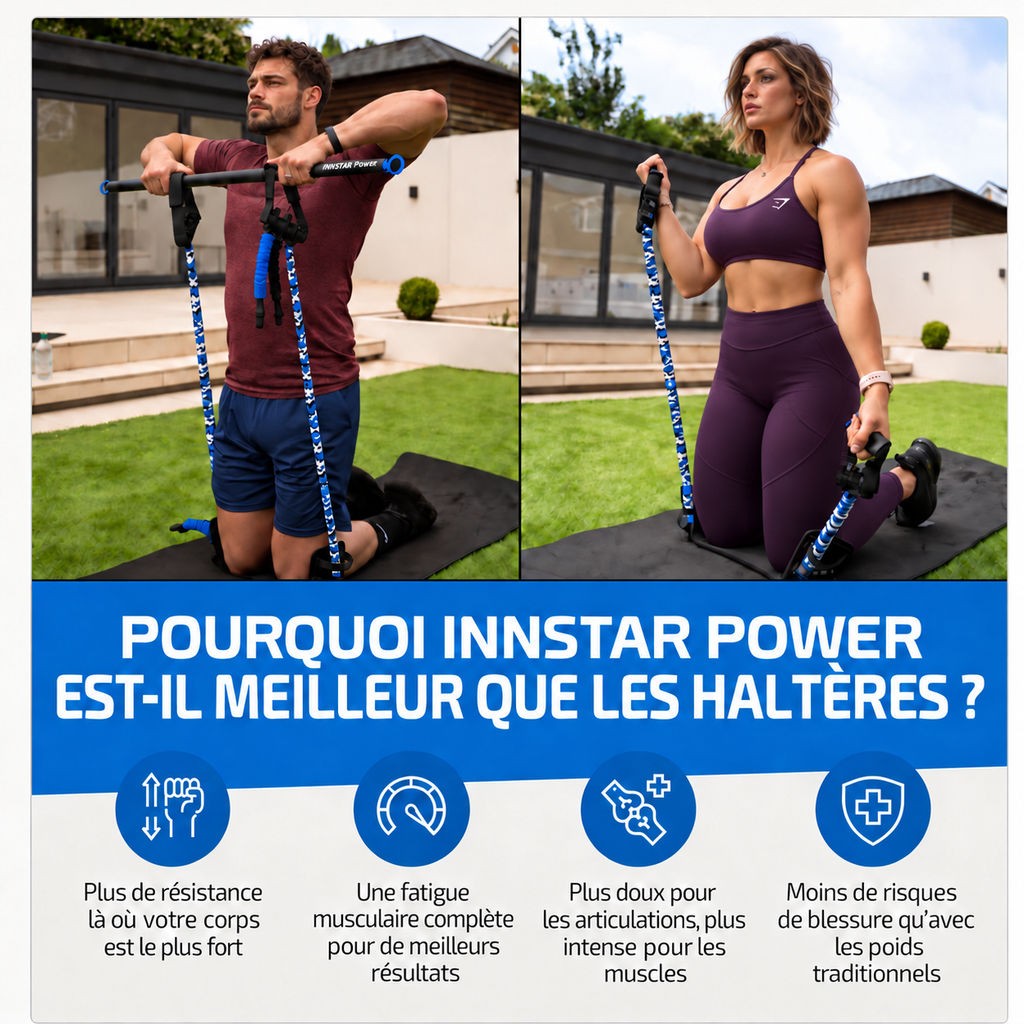 INNSTAR Power™ – Kit de Musculation Multifonction